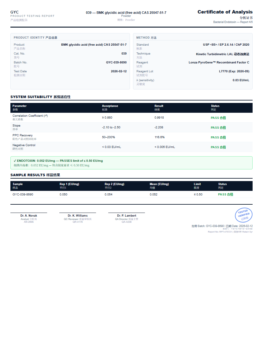 BMK glycidic acid (free acid) CAS 25547-51-7 Endotoxin Report