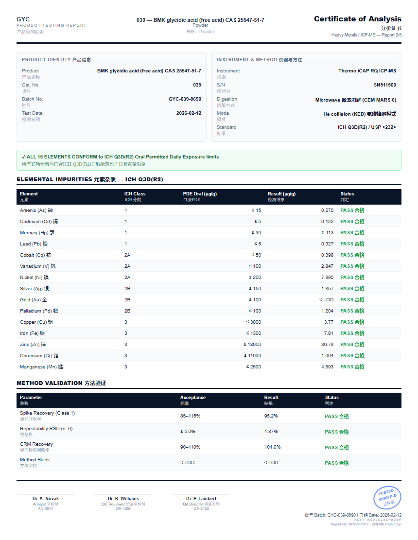 BMK glycidic acid (free acid) CAS 25547-51-7 Heavy Metals Report