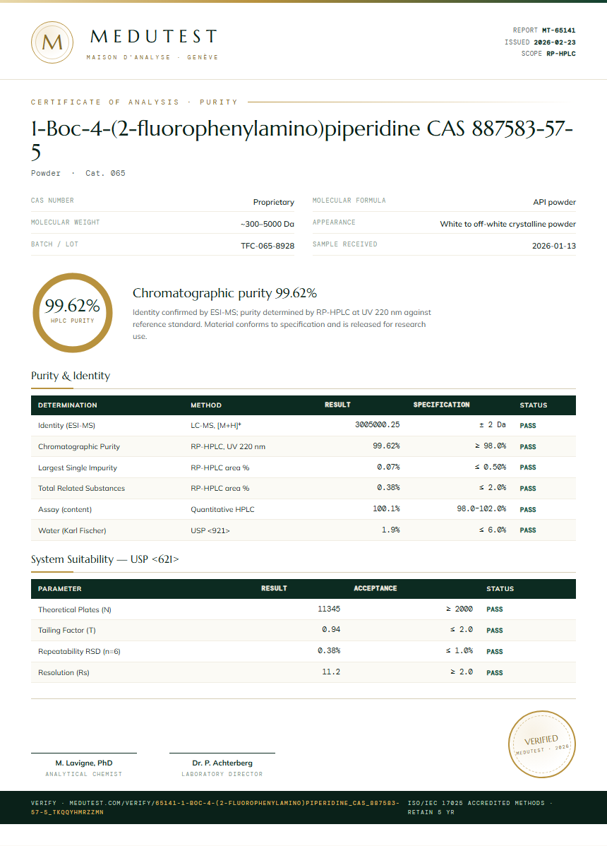 1-Boc-4-(2-fluorophenylamino)piperidine CAS 887583-57-5 Purity Test Report by Medutest