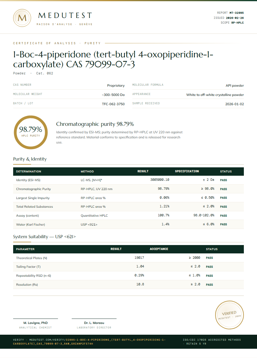 1-Boc-4-piperidone (tert-butyl 4-oxopiperidine-1-carboxylate) CAS 79099-07-3 Purity Test Report by Medutest