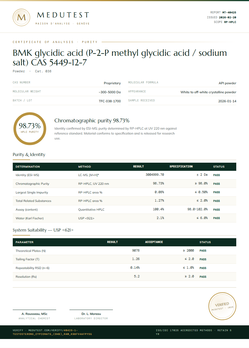 1-Testosterone Cypionate (DHB) Raw Purity Test Report by Medutest