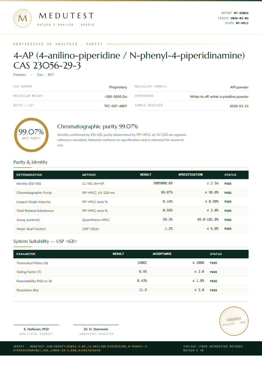 4-AP (4-anilino-piperidine / N-phenyl-4-piperidinamine) CAS 23056-29-3 Purity Test Report by Medutest
