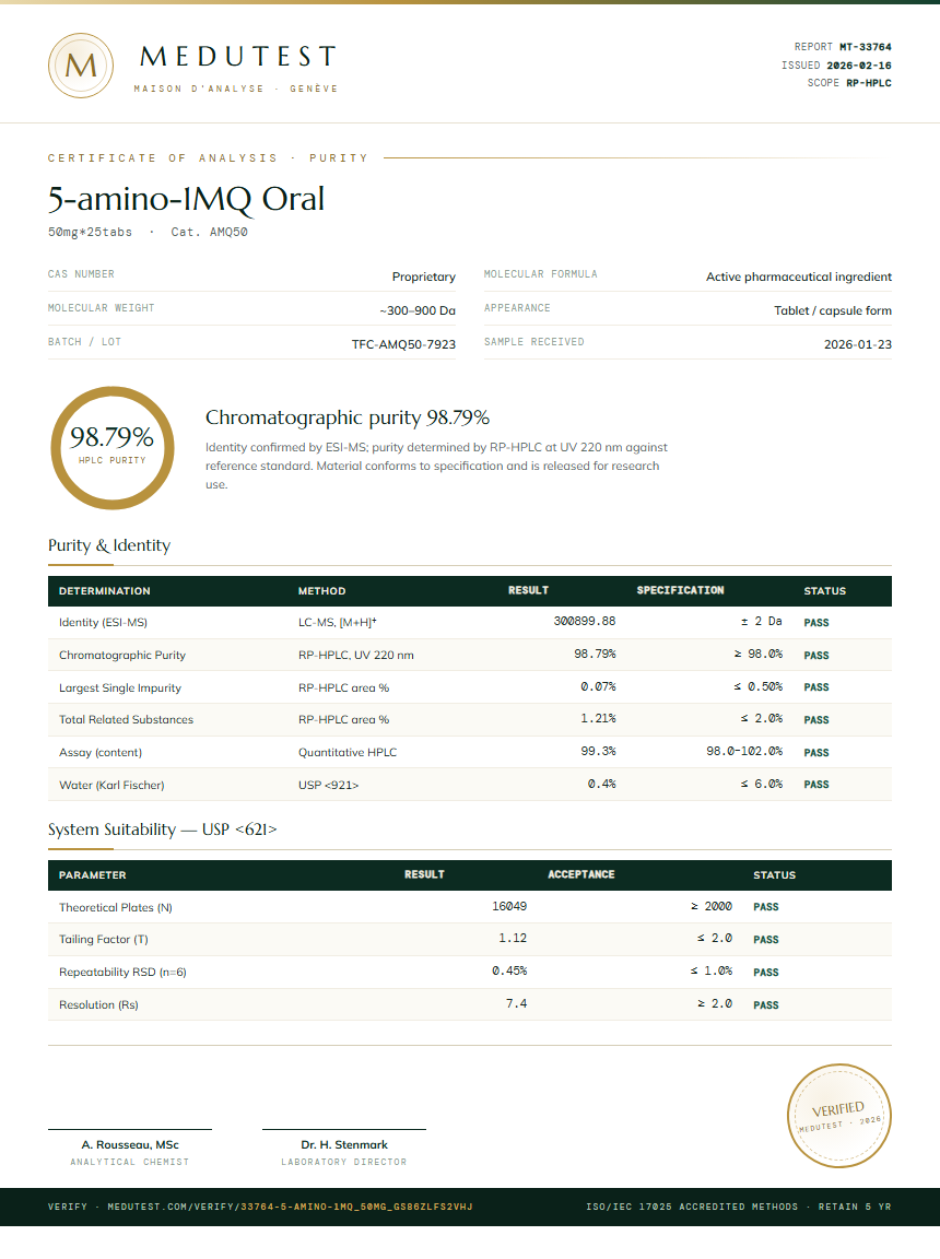 5-amino-1MQ Purity Test Report by Medutest