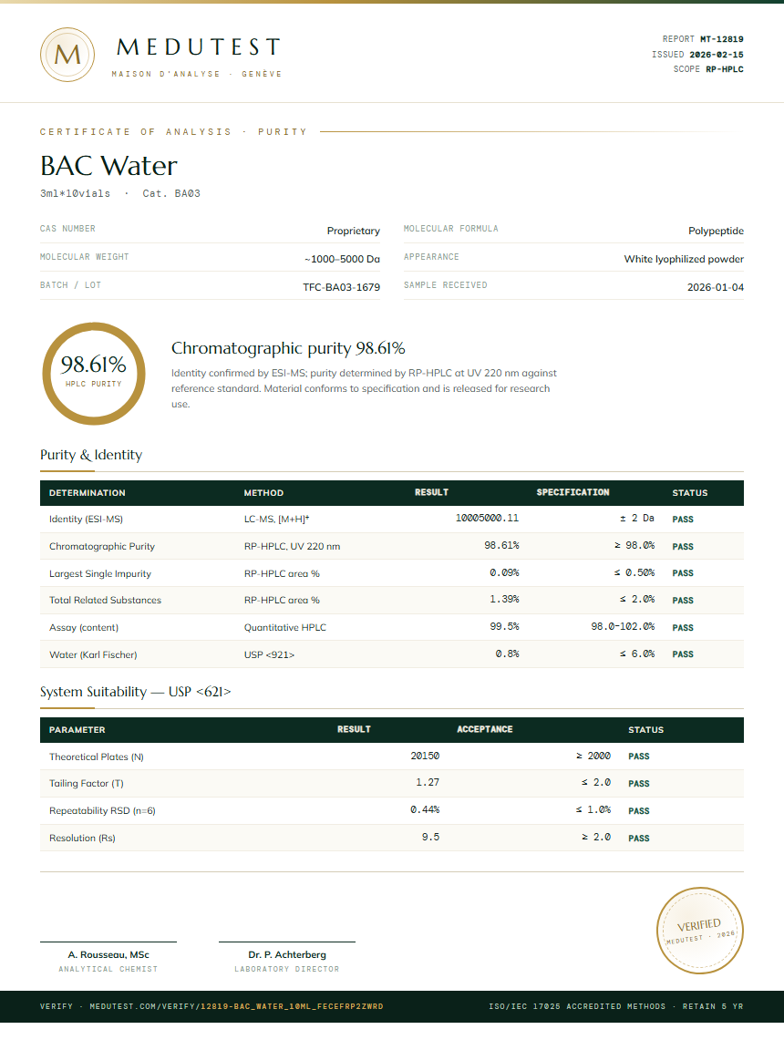 BAC Water Purity Test Report by Medutest