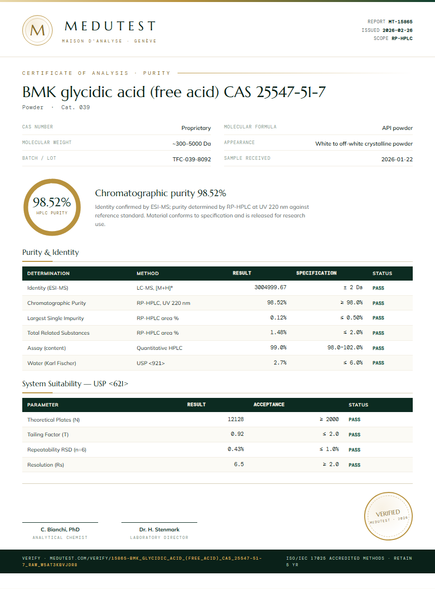 BMK glycidic acid (free acid) CAS 25547-51-7 Purity Test Report by Medutest