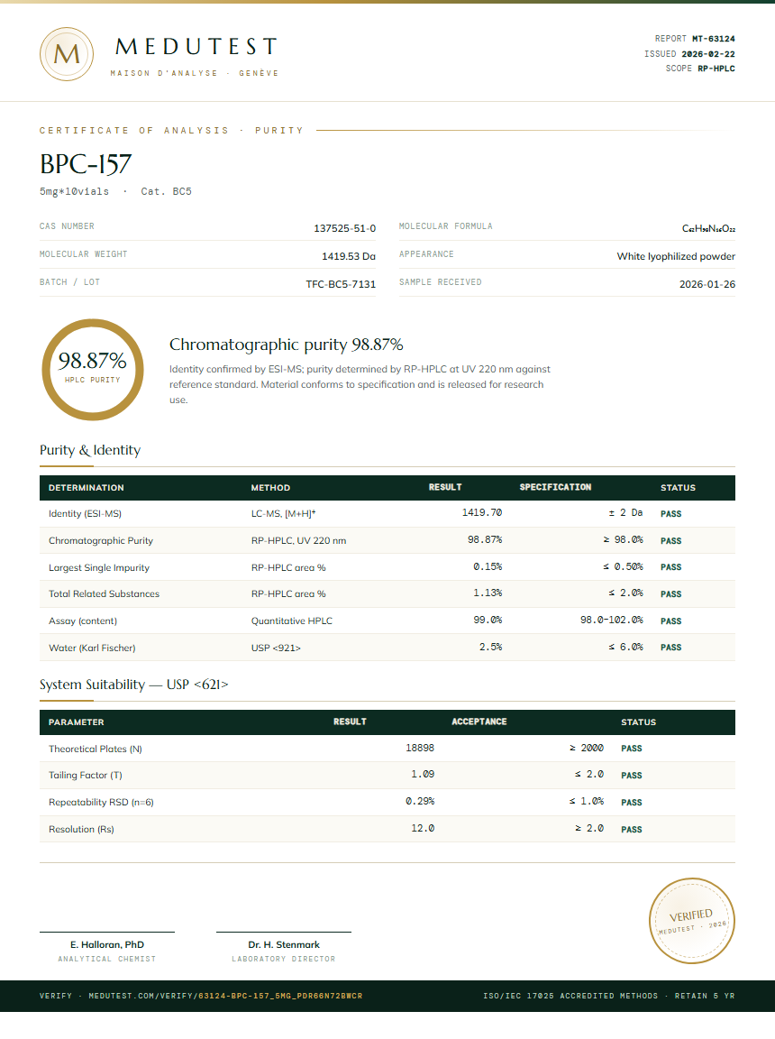 BPC-157 Purity Test Report by Medutest