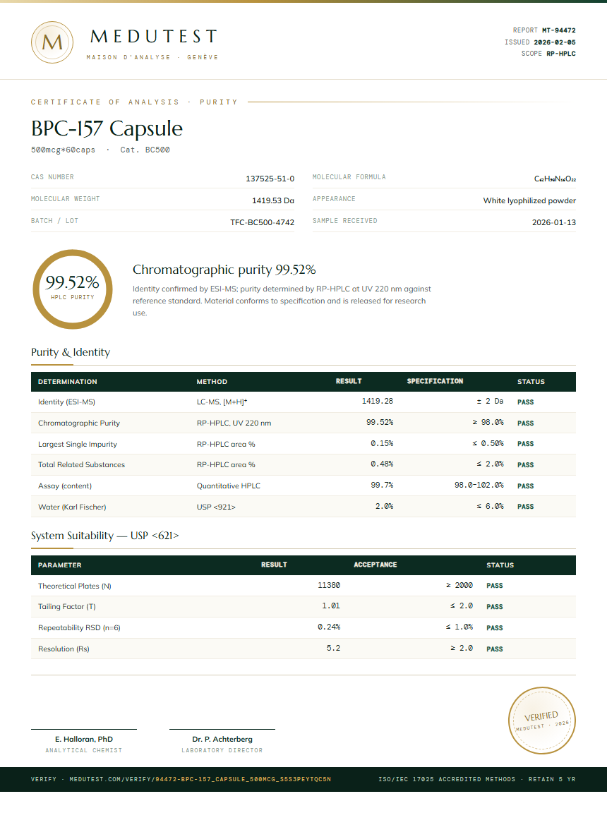 BPC-157 Capsule Purity Test Report by Medutest