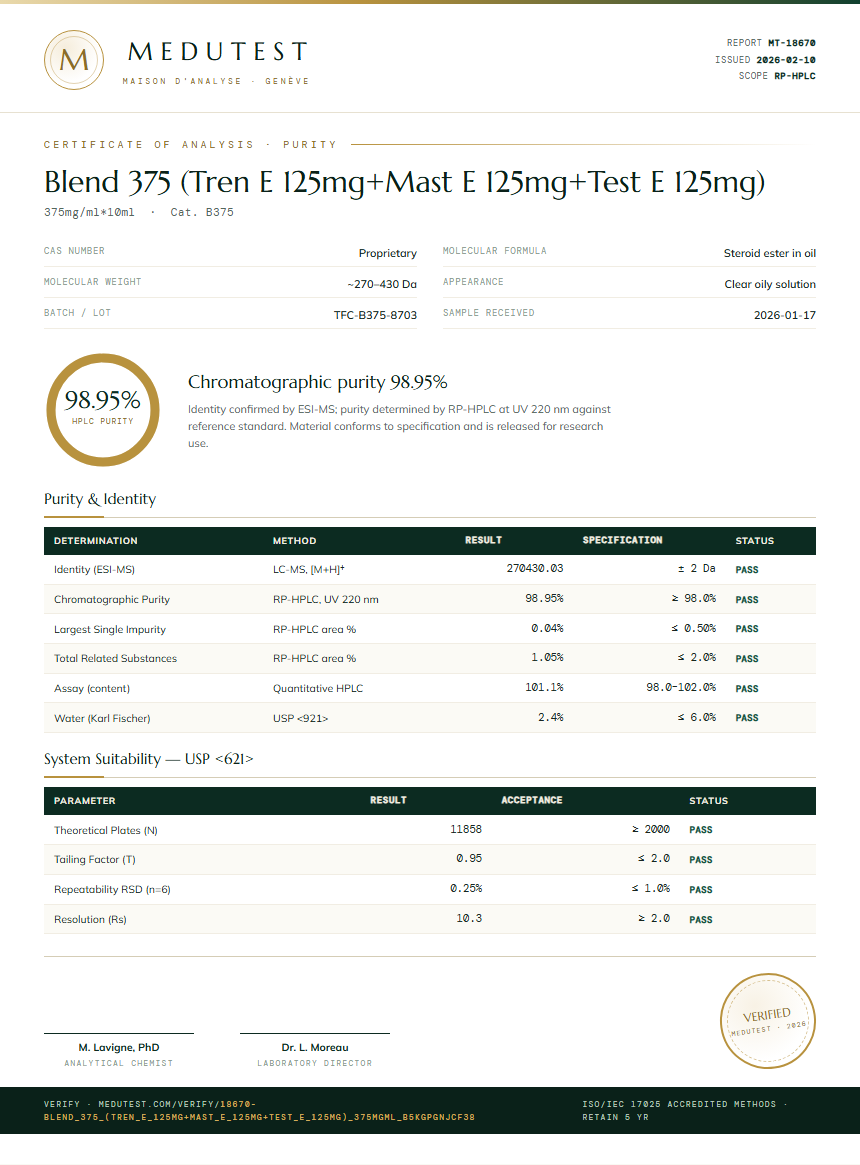 Blend 375 (Tren E 125mg+Mast E 125mg+Test E 125mg) Purity Test Report by Medutest