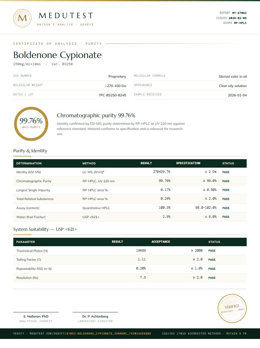 Boldenone Cypionate Purity Test Report by Medutest