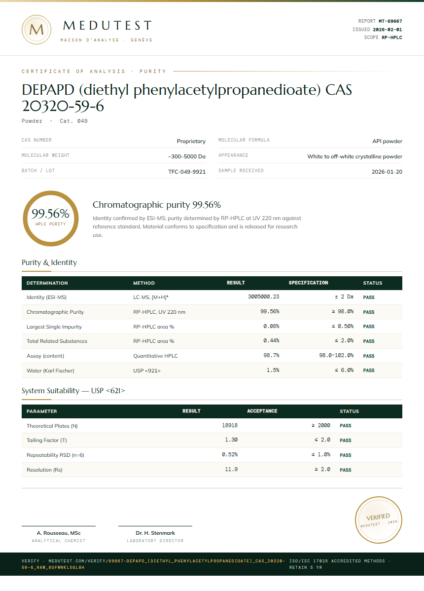 DEPAPD (diethyl phenylacetylpropanedioate) CAS 20320-59-6 Purity Test Report by Medutest