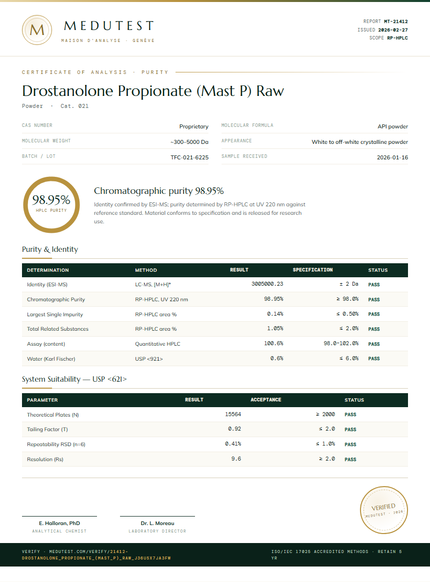 Drostanolone Propionate (Mast P) Raw Purity Test Report by Medutest