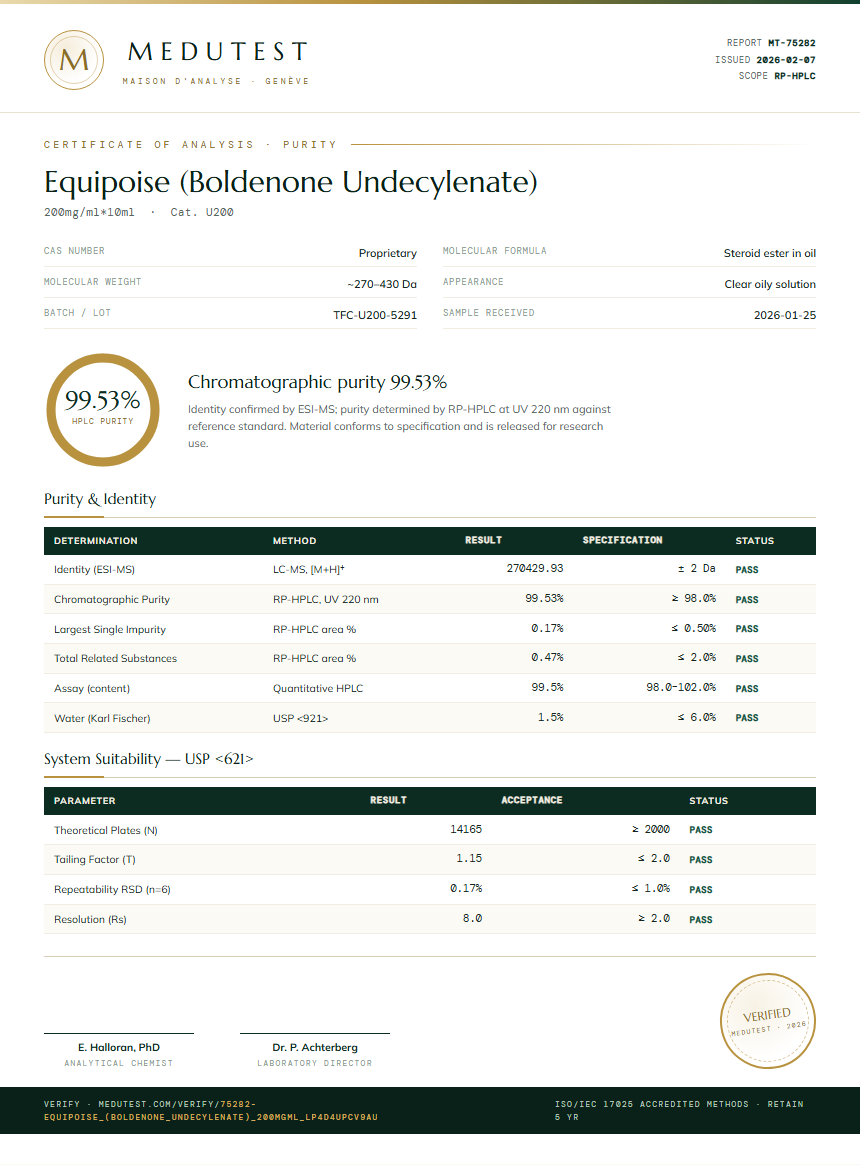 Equipoise (Boldenone Undecylenate) Purity Test Report by Medutest
