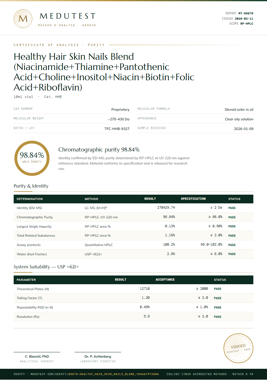 Healthy Hair Skin Nails Blend (Niacinamide+Thiamine+Pantothenic Acid+Choline+Inositol+Niacin+Biotin+Folic Acid+Riboflavin) Purity Test Report by Medutest