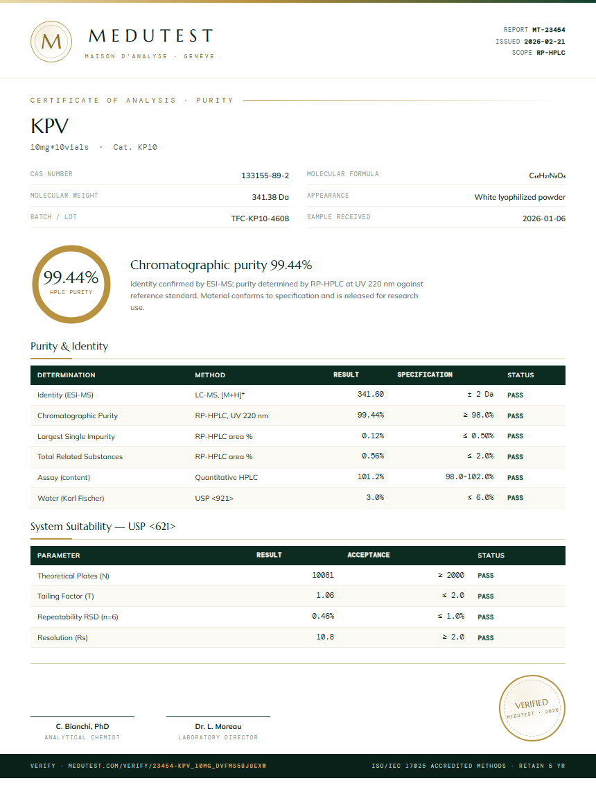 KPV Purity Test Report by Medutest