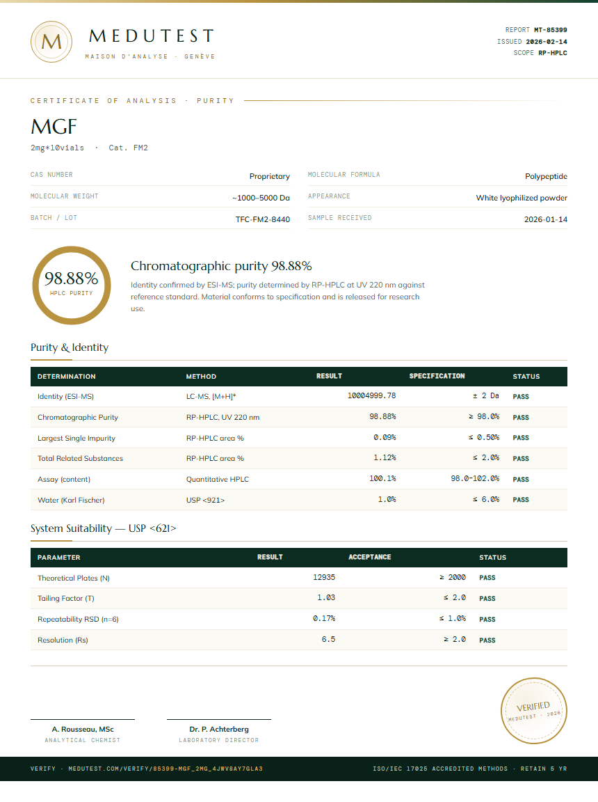 MGF Purity Test Report by Medutest