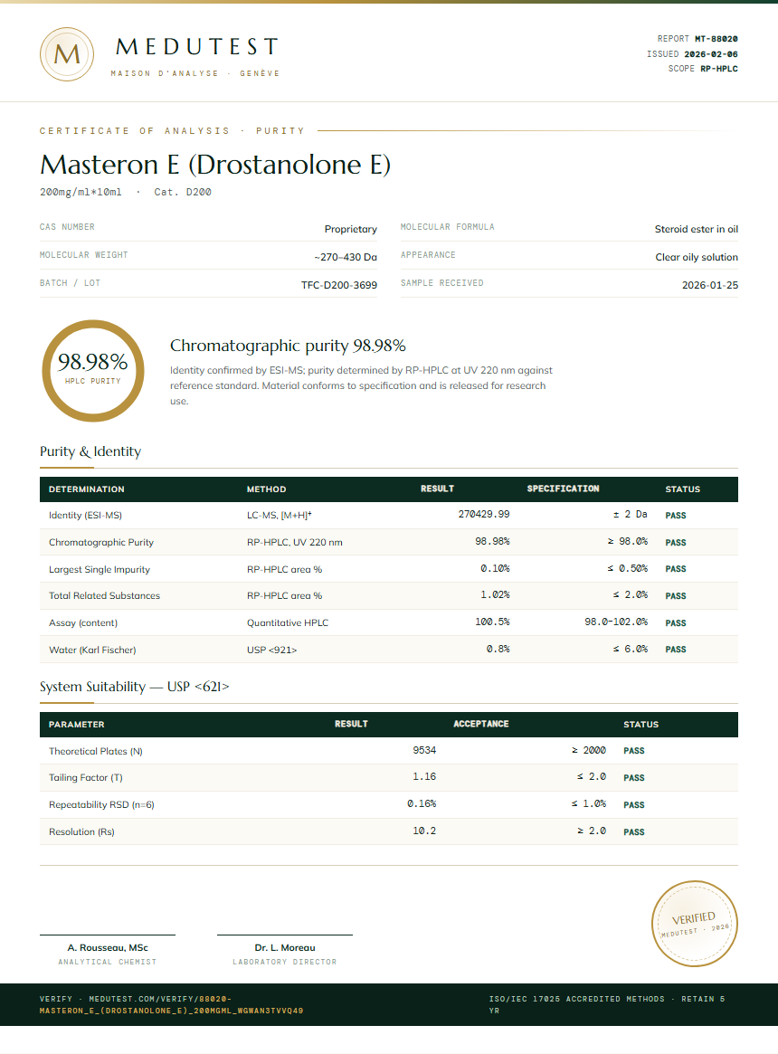 Masteron E (Drostanolone E) Purity Test Report by Medutest