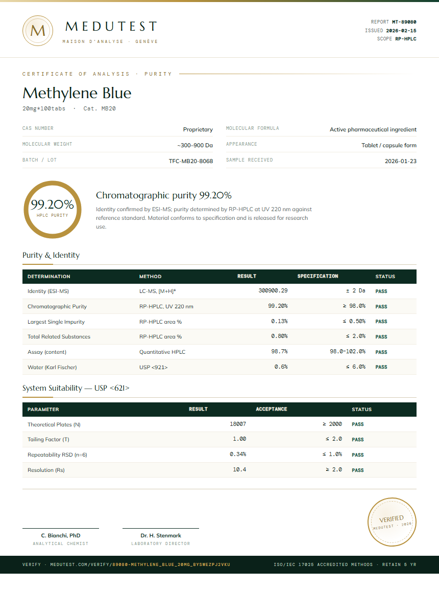 Methylene Blue Purity Test Report by Medutest