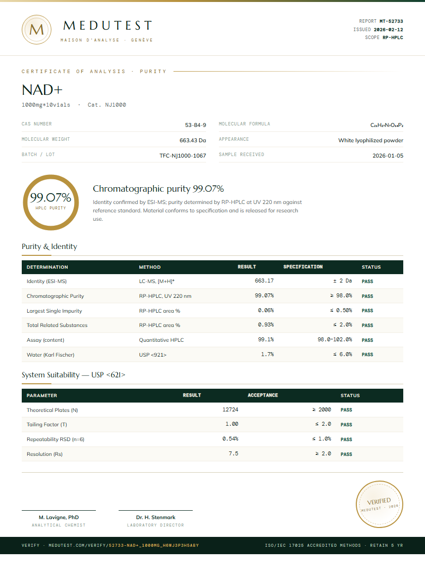 NAD+ Purity Test Report by Medutest