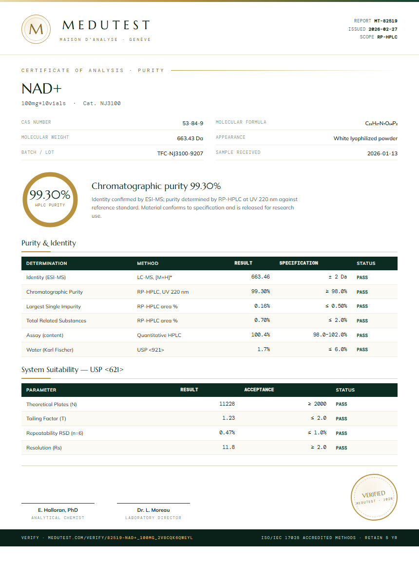 NAD+ Purity Test Report by Medutest