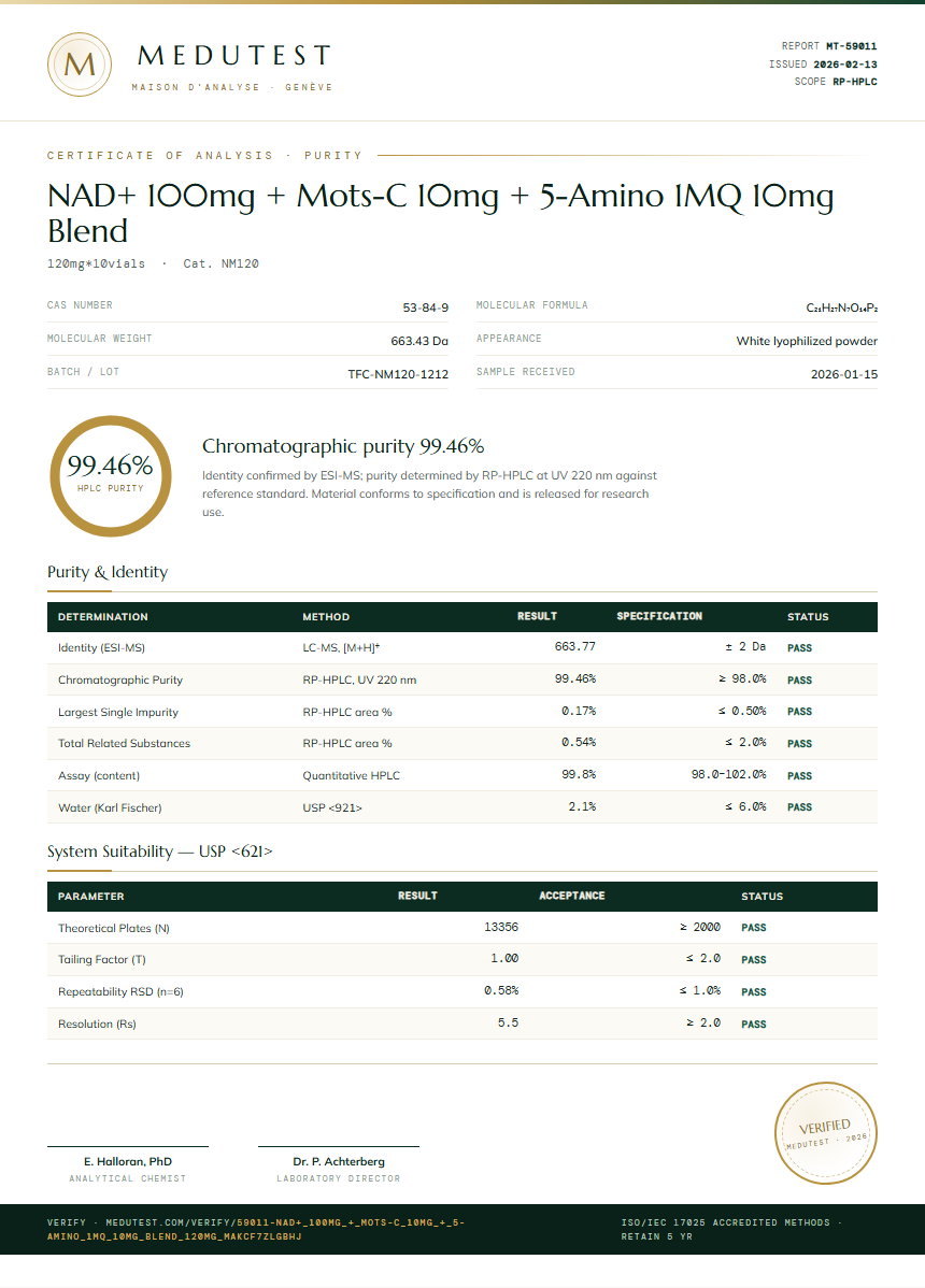 NAD+ 100mg + Mots-C 10mg + 5-Amino 1MQ 10mg Blend Purity Test Report by Medutest
