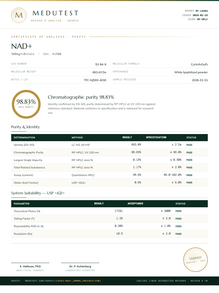 NAD+ Purity Test Report by Medutest