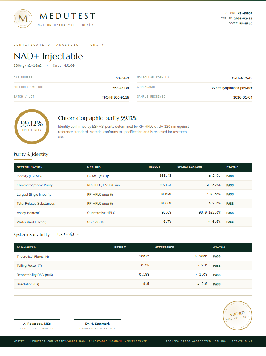 NAD+ Injectable Purity Test Report by Medutest