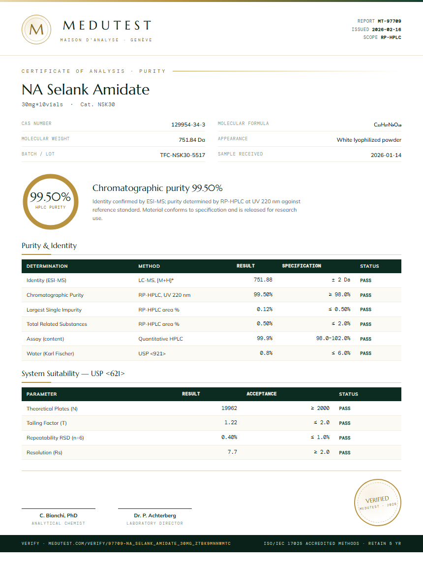 NA Selank Amidate Purity Test Report by Medutest