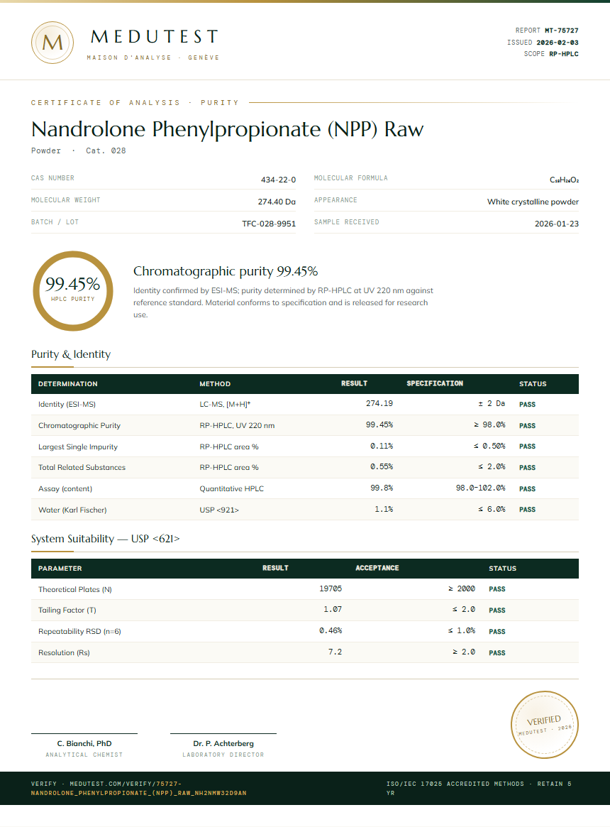 Nandrolone Phenylpropionate (NPP) Raw Purity Test Report by Medutest