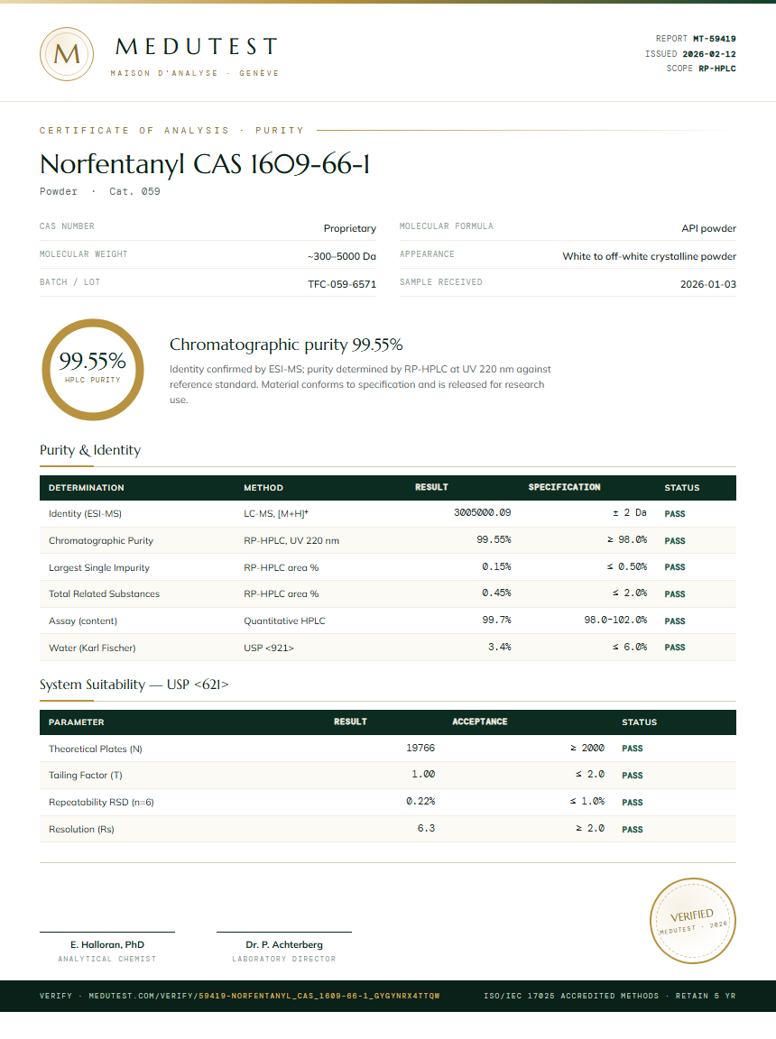 Norfentanyl CAS 1609-66-1 Purity Test Report by Medutest