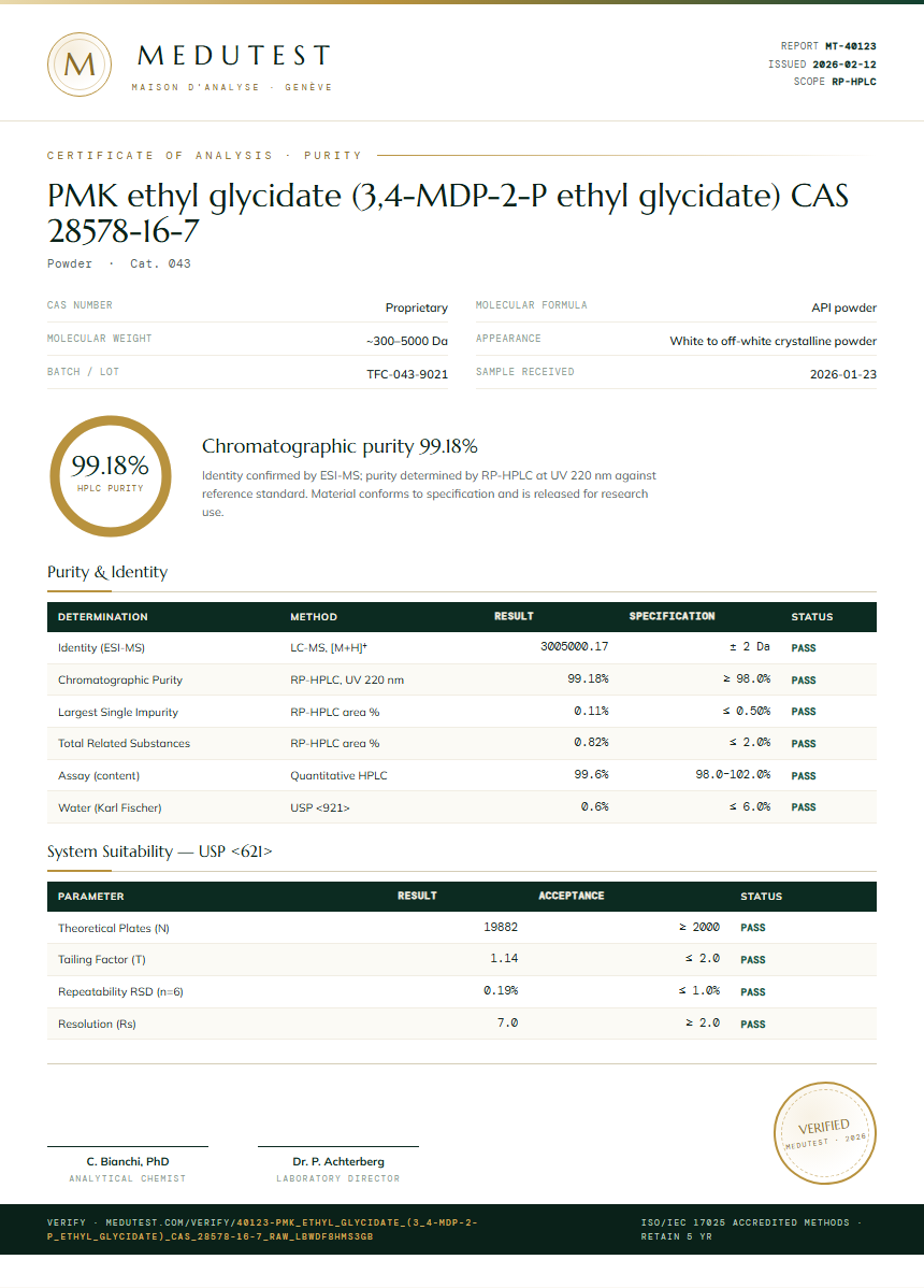 PMK ethyl glycidate (3,4-MDP-2-P ethyl glycidate) CAS 28578-16-7 Purity Test Report by Medutest