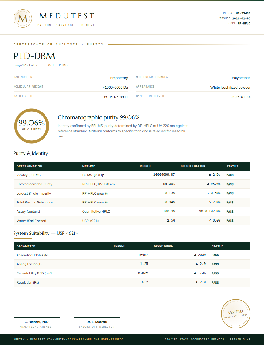 PTD-DBM Purity Test Report by Medutest