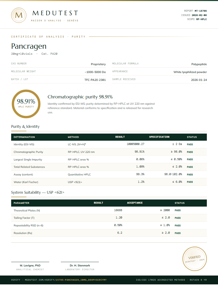 Pancragen Purity Test Report by Medutest