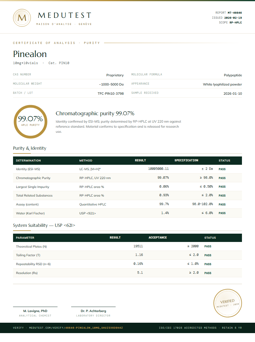 Pinealon Purity Test Report by Medutest