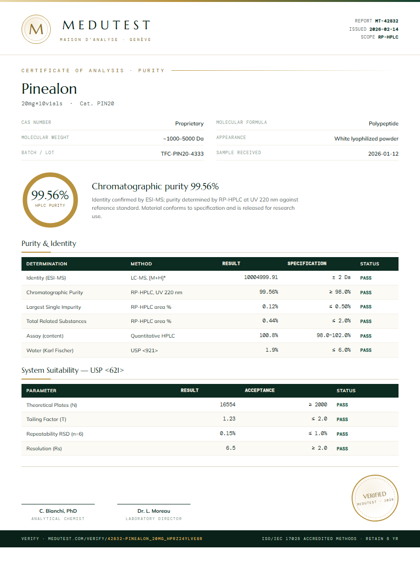 Pinealon Purity Test Report by Medutest