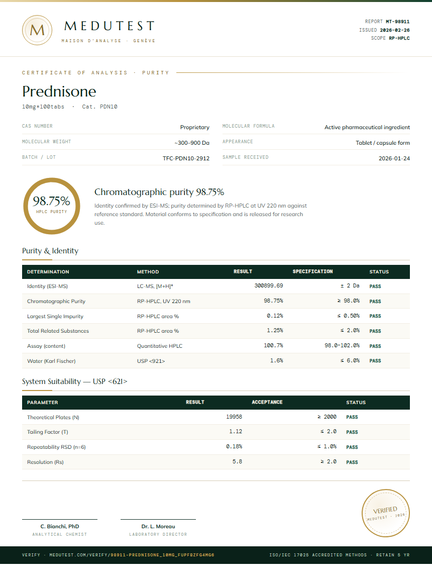 Prednisone Purity Test Report by Medutest