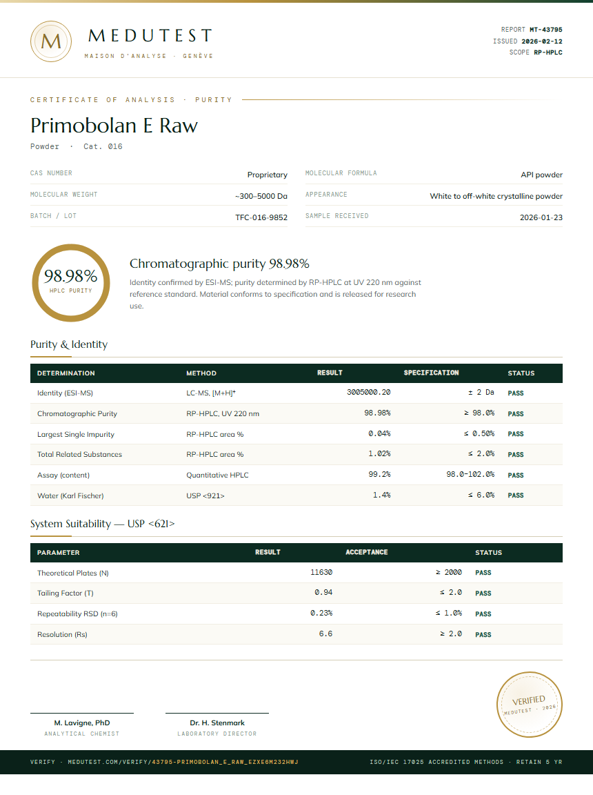 Primobolan E Raw Purity Test Report by Medutest