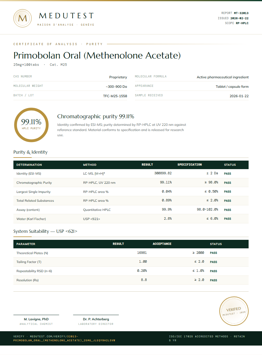 Primobolan Oral (Methenolone Acetate) Purity Test Report by Medutest