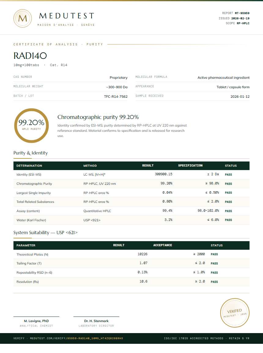 RAD140 Purity Test Report by Medutest