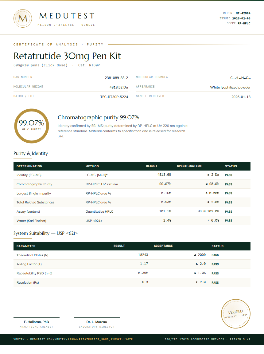 Retatrutide 30mg Pen Kit Purity Test Report by Medutest