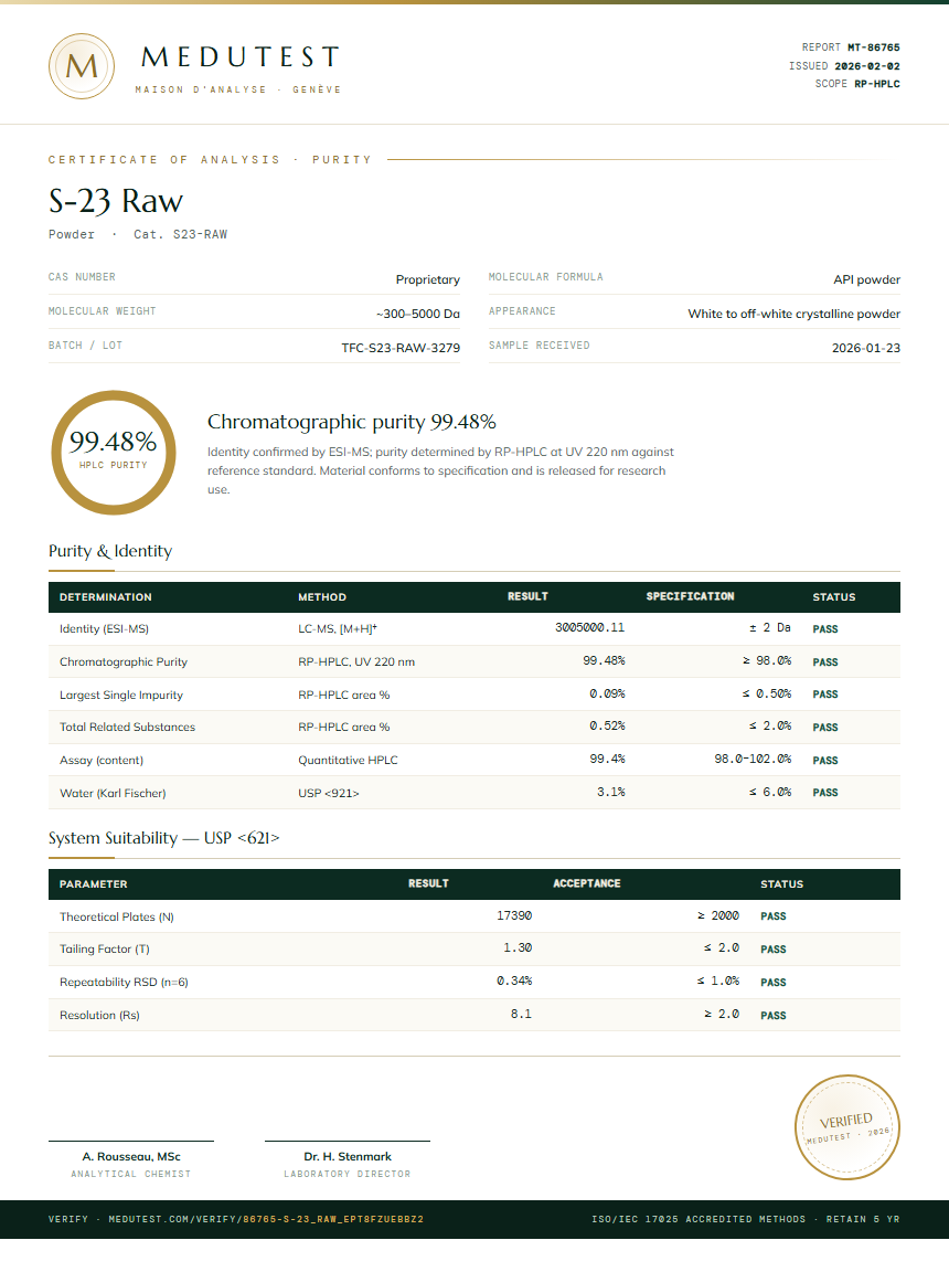 S-23 Raw Purity Test Report by Medutest