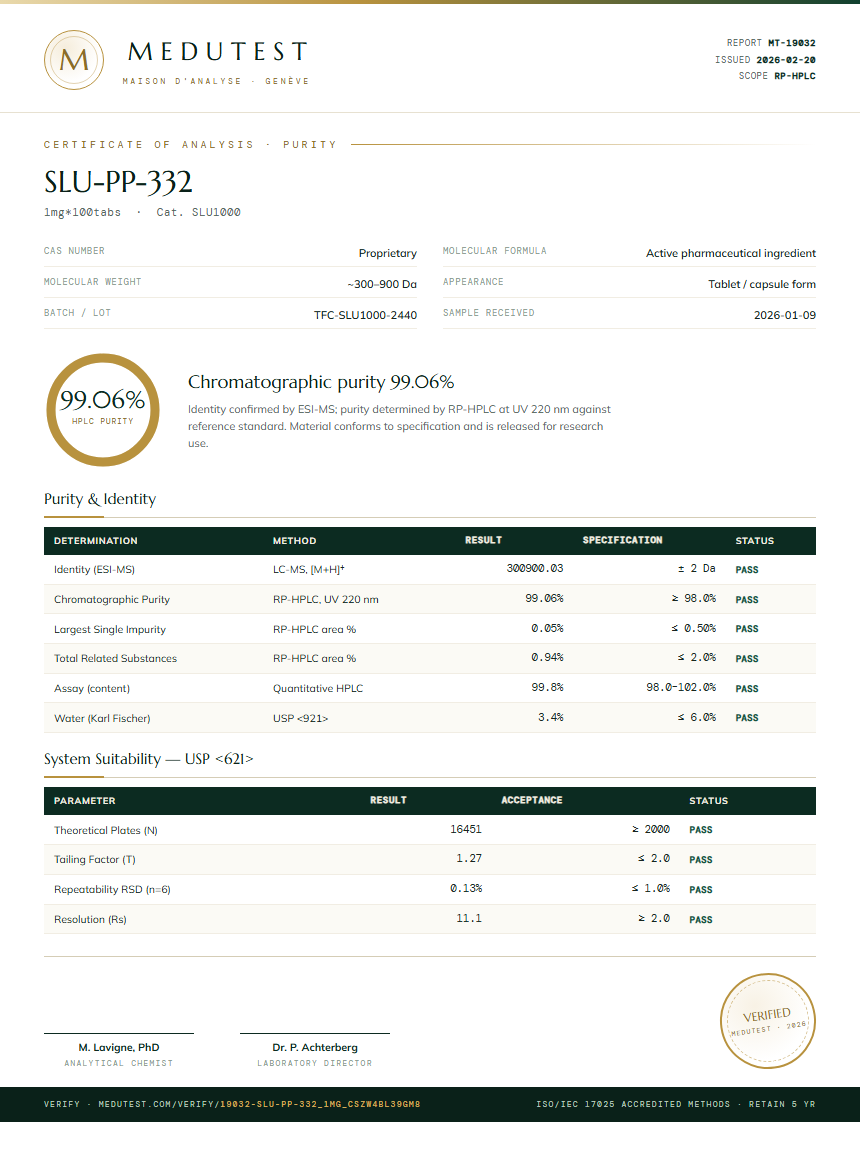 SLU-PP-332 Purity Test Report by Medutest