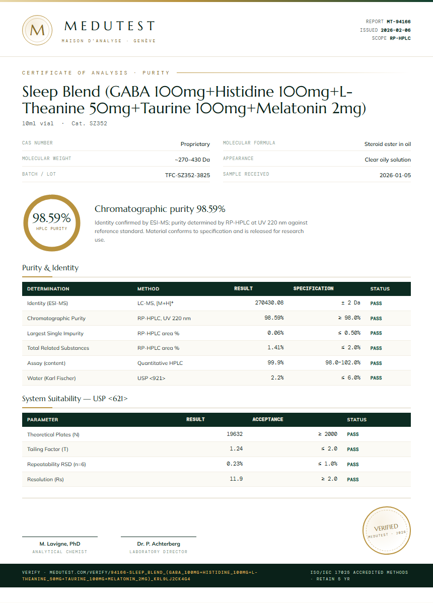Sleep Blend (GABA 100mg+Histidine 100mg+L-Theanine 50mg+Taurine 100mg+Melatonin 2mg) Purity Test Report by Medutest