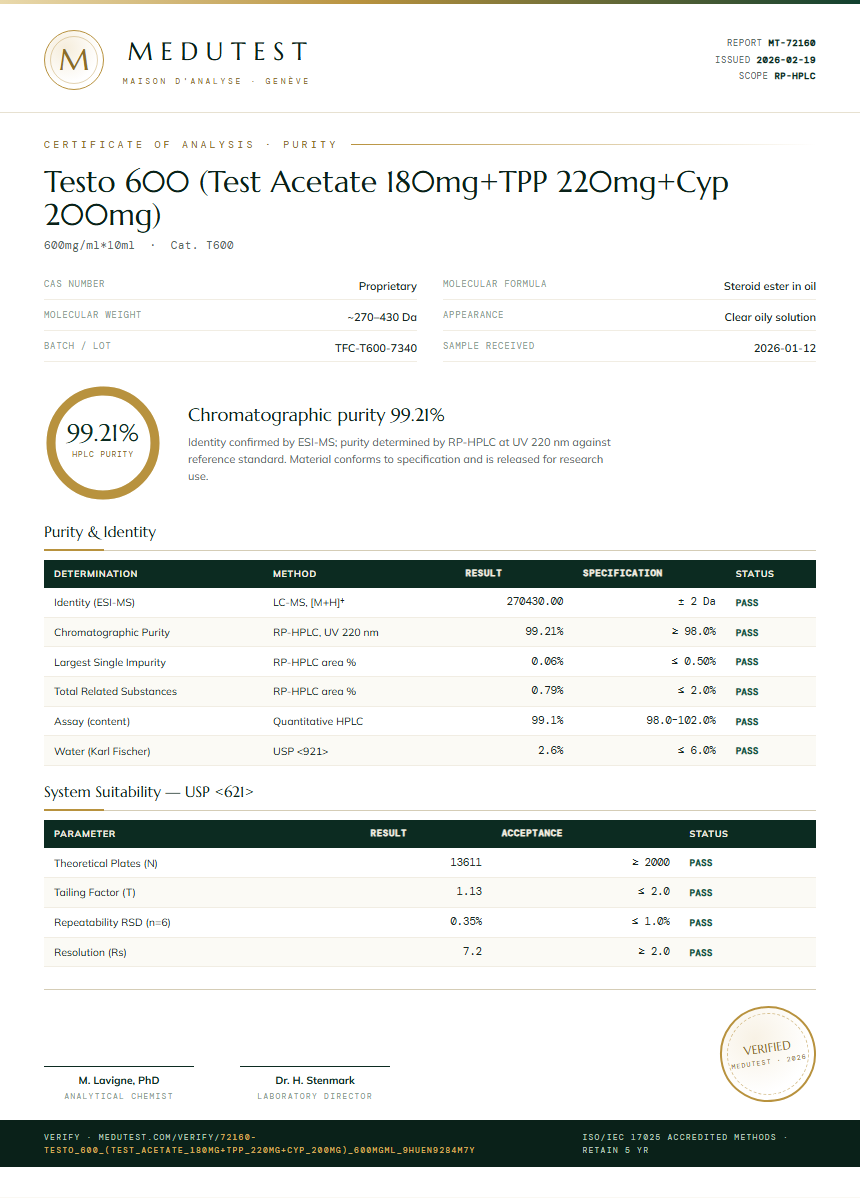Testo 600 (Test Acetate 180mg+TPP 220mg+Cyp 200mg) Purity Test Report by Medutest
