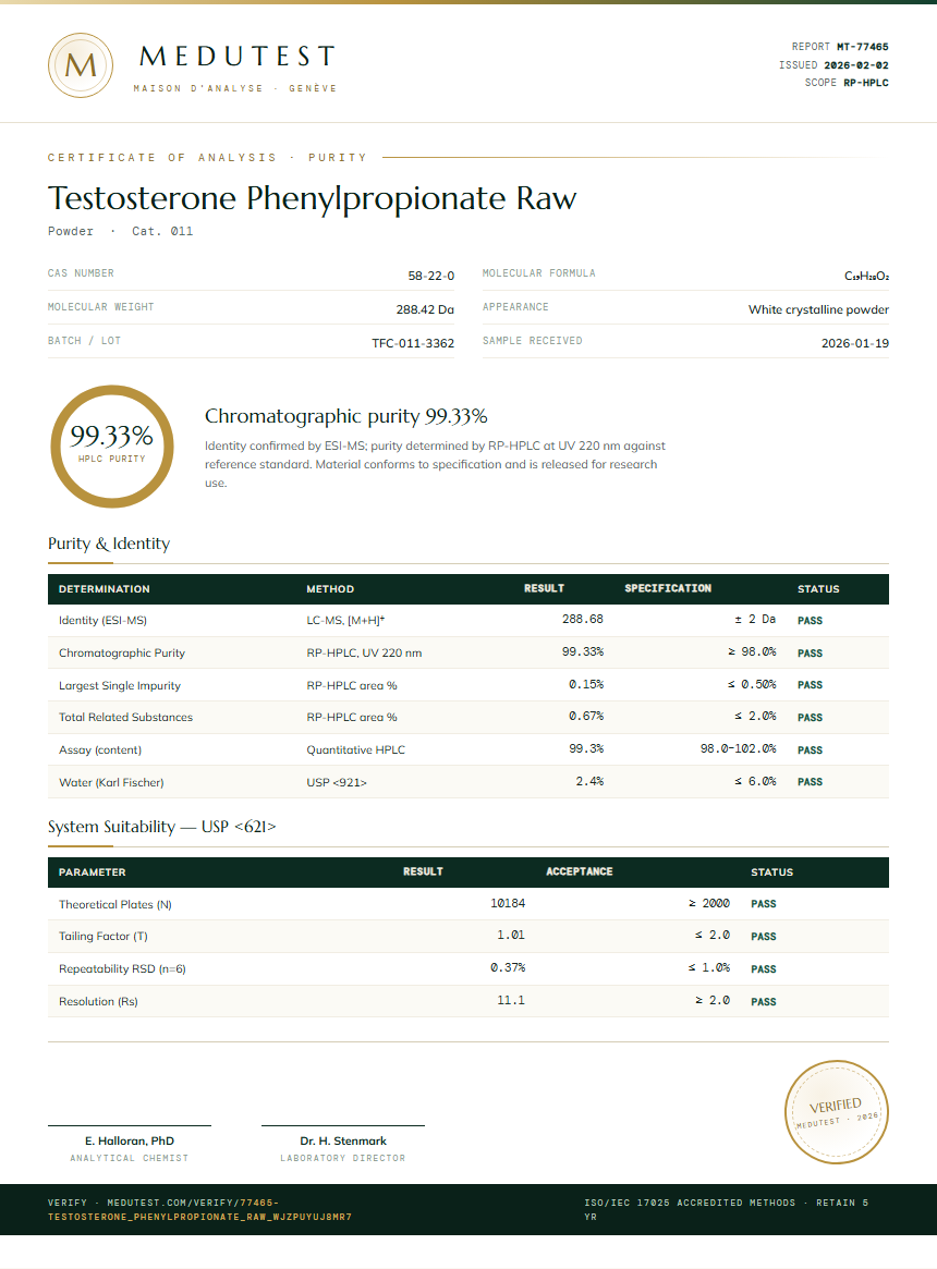 Testosterone Phenylpropionate Raw Purity Test Report by Medutest