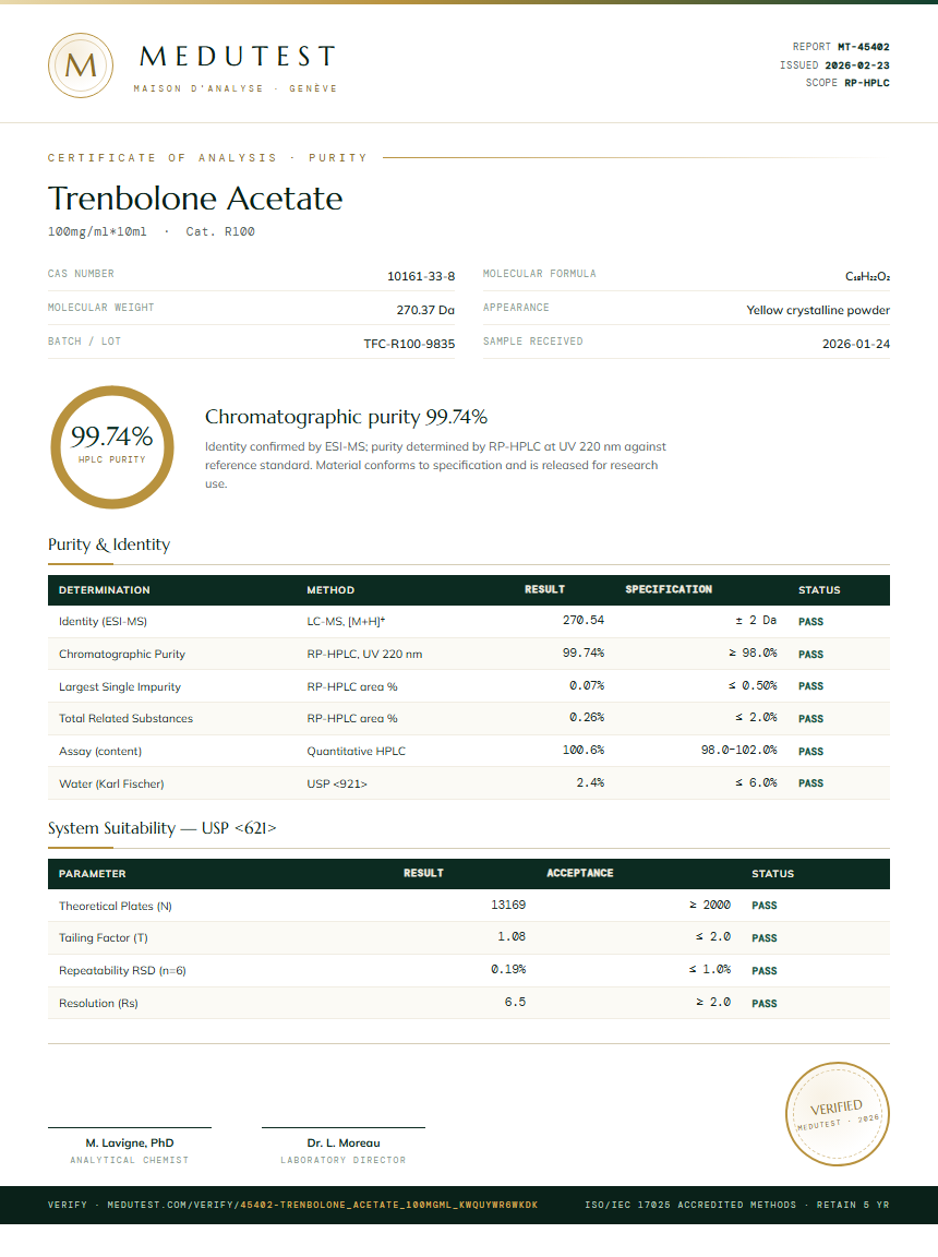 Trenbolone Acetate Purity Test Report by Medutest