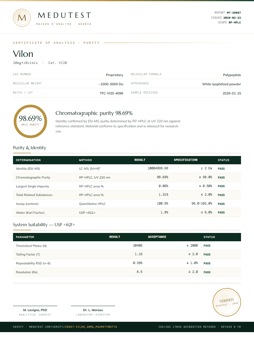 Vilon Purity Test Report by Medutest
