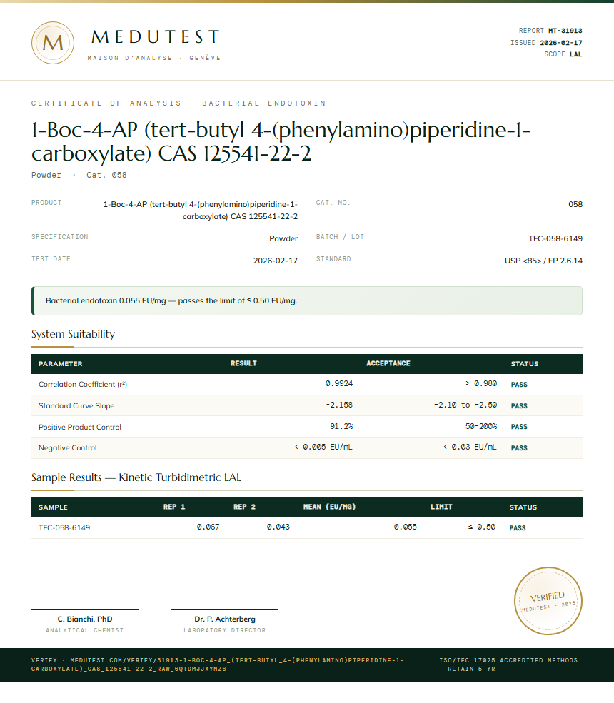 1-Boc-4-AP (tert-butyl 4-(phenylamino)piperidine-1-carboxylate) CAS 125541-22-2 Endotoxin report by Medutest