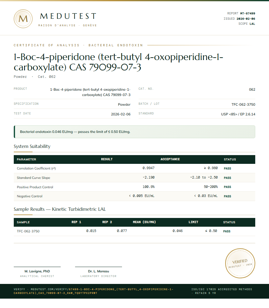 1-Boc-4-piperidone (tert-butyl 4-oxopiperidine-1-carboxylate) CAS 79099-07-3 Endotoxin report by Medutest