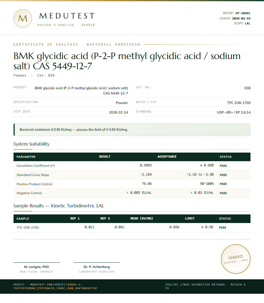 1-Testosterone Cypionate (DHB) Raw Endotoxin report by Medutest