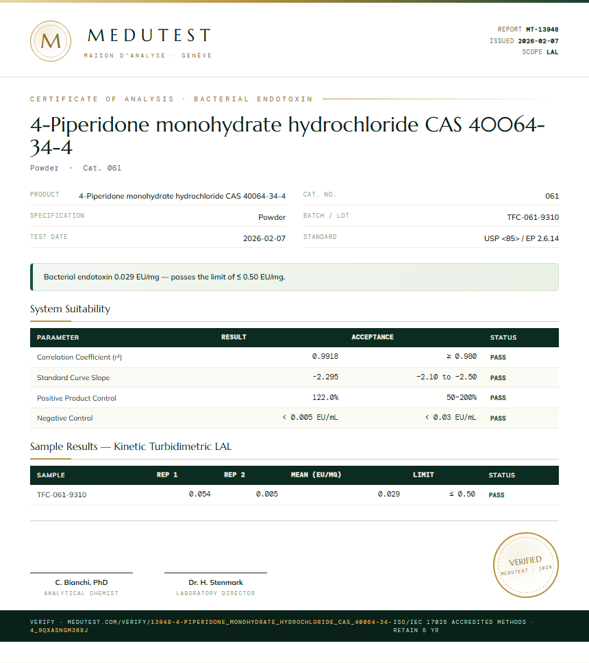 4-Piperidone monohydrate hydrochloride CAS 40064-34-4 Endotoxin report by Medutest